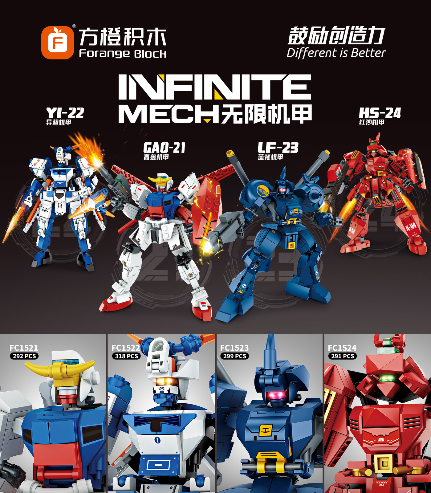 FC1521-1524 说明书