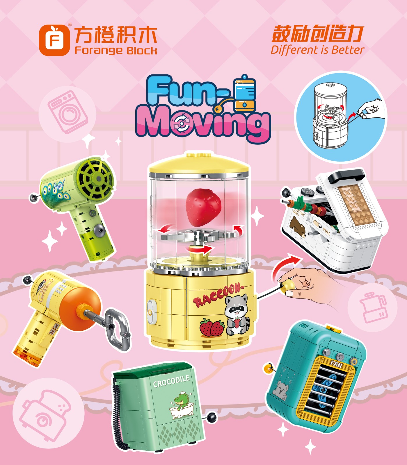 FC8618 说明书