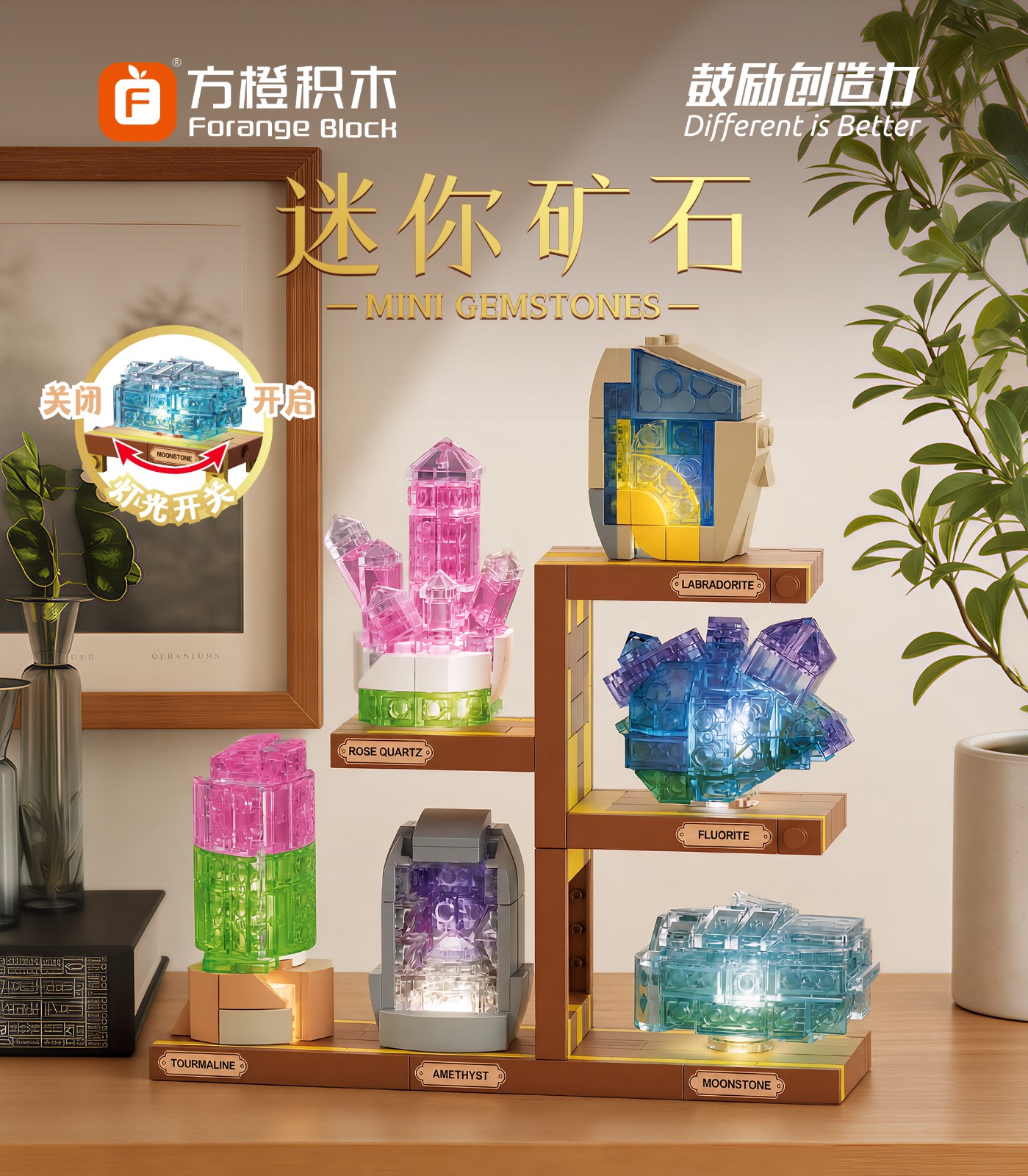 FC8197 说明书